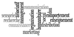 Nuage de mots concernant mes centres d'intrts : don, connaissance, organisation, communication, marketing sensoriel, rechercher...